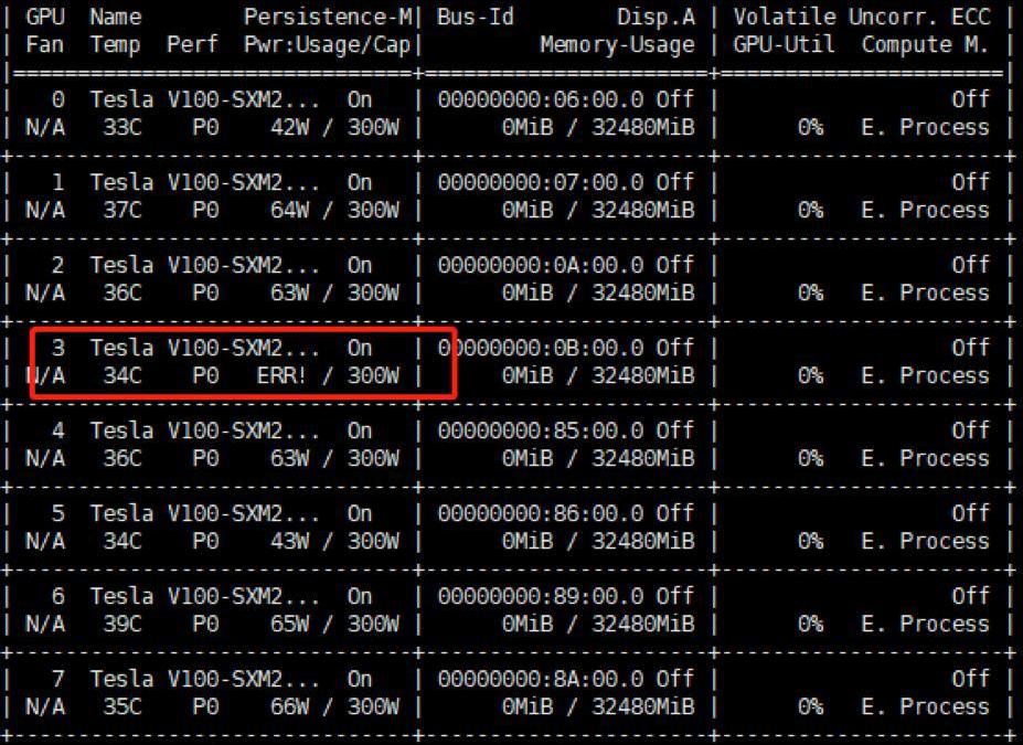 Error checking with nvidia-smi